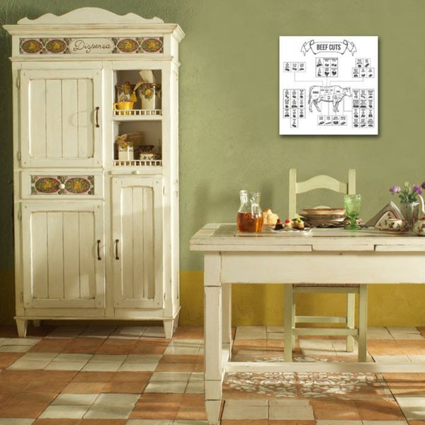 Beef Cuts Scheme, Kitchen Poster