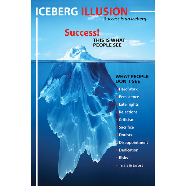 Success Iceberg Illusion (Blue), Poster