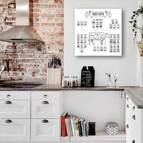 Beef Cuts Scheme, Kitchen Poster