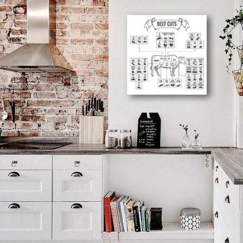 Beef Cuts Scheme, Kitchen Poster