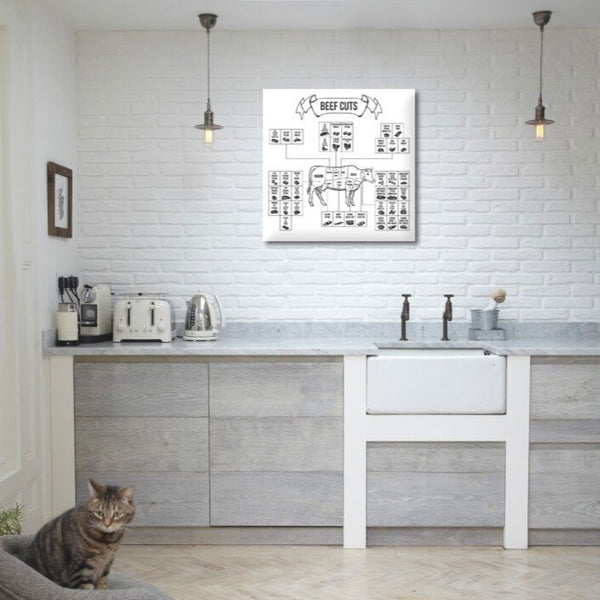 Beef Cuts Scheme, Kitchen Poster