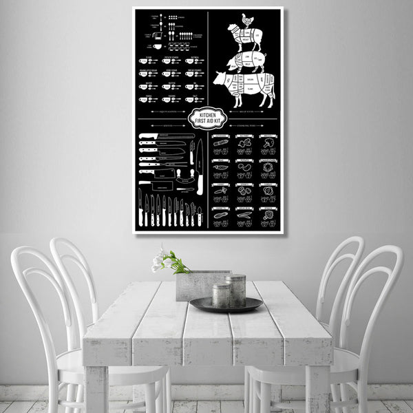 Kitchen First Aid Kit, Poster