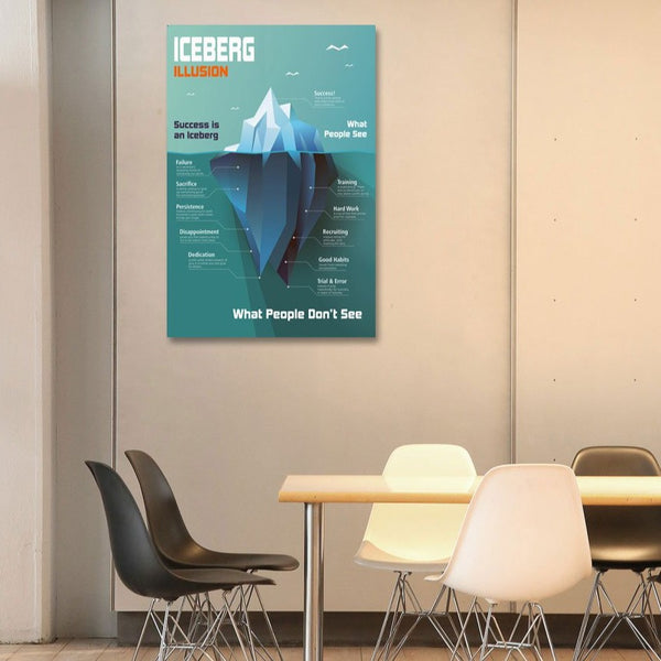 Success Iceberg Illusion (Teal), Poster