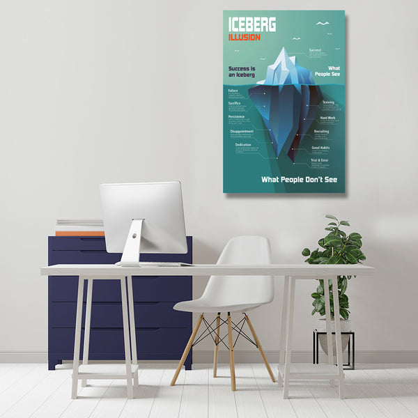 Success Iceberg Illusion (Teal), Poster