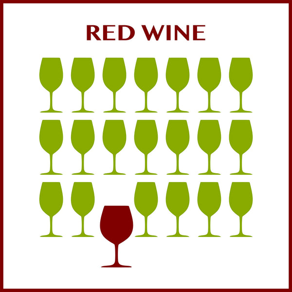 Wine ART. Red Wine Poster